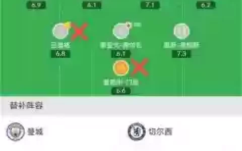 切尔西阵容2021_1