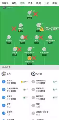 切尔西阵容2021_1插图