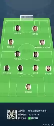 普马阵容插图