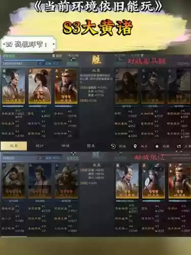 猪个个阵容插图1