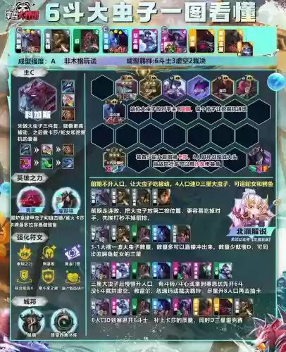 无线成长阵容插图1