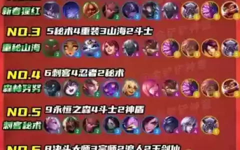 福星阵容冷门_1