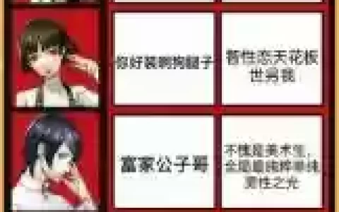 p5哪些妹子可以攻略