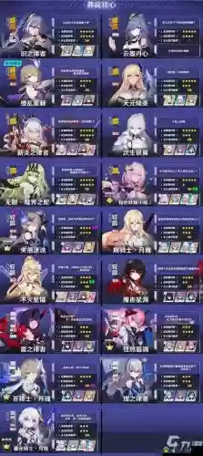 崩坏3女武神搭配推荐阵容插图1 崩坏3女武神搭配推荐阵容插图1