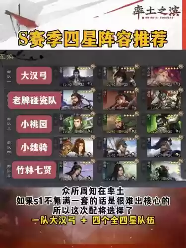 率土之滨上山阵容插图