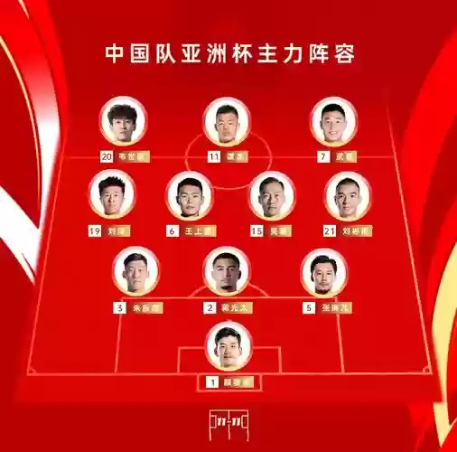 亚洲赛阵容插图1