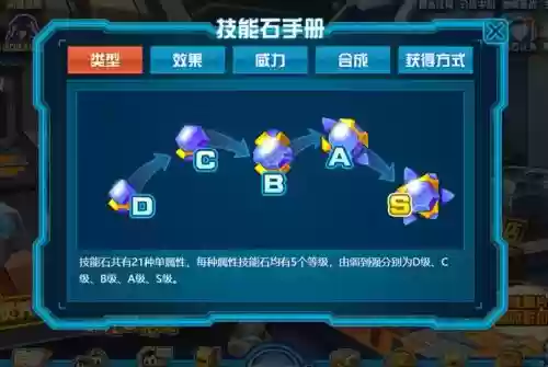 赛尔号技能石技能替换插图 赛尔号技能石技能替换插图