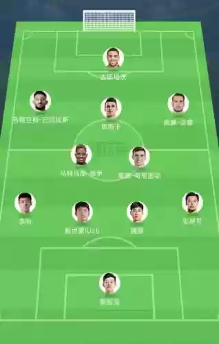 上海阵容轮换插图1