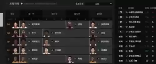 王朝改阵容_1插图1