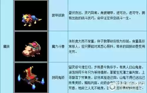梦幻西游种族坐骑飞_1插图1