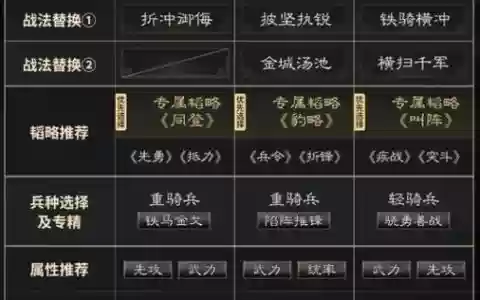 吕布吴国阵容