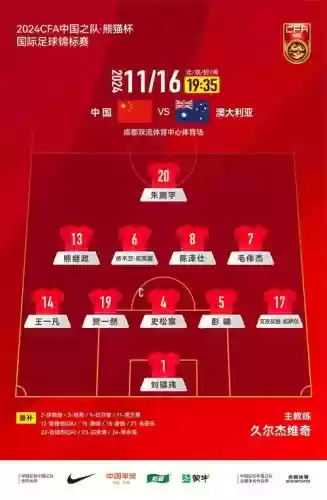 2019国奥阵容插图