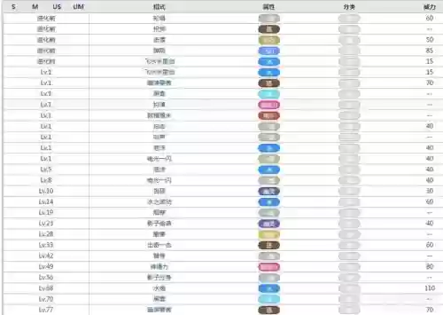 忍者蛙推荐技能_1插图 忍者蛙推荐技能_1插图