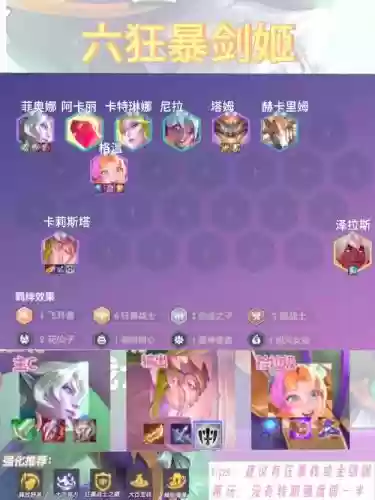 女霸王阵容插图1