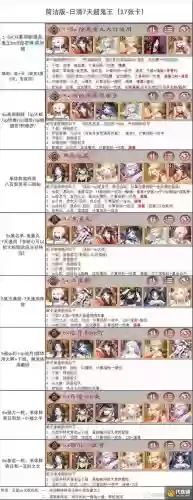 鬼王之言阵容_1插图