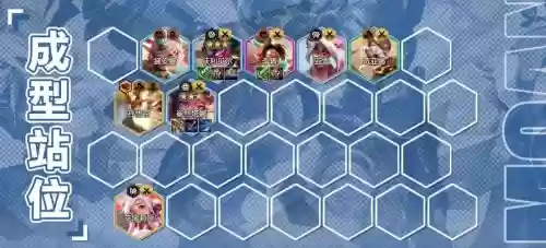 狗熊搭配阵容插图 狗熊搭配阵容插图