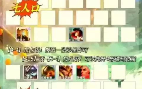龙王沙皇阵容