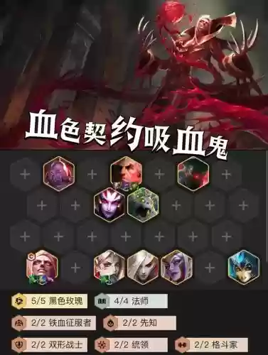 加血的阵容插图1