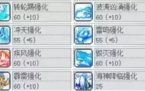 魂骑士4转技能