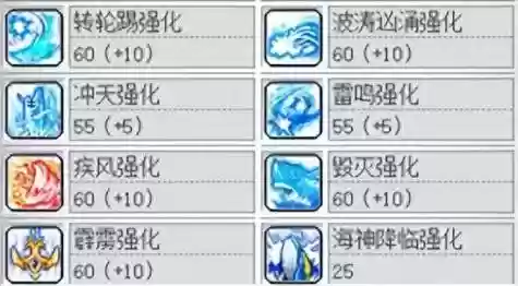 魂骑士4转技能插图