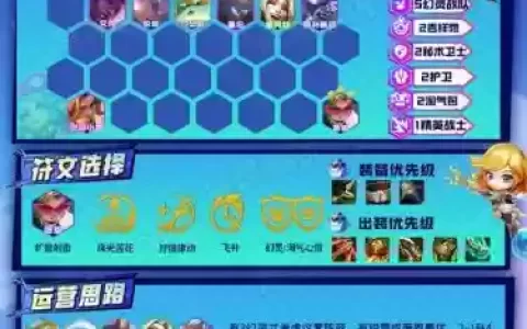 幻火阵容