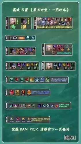 赢政最强搭配阵容插图