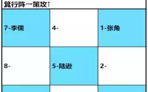 卧龙吟2精英阵容搭配