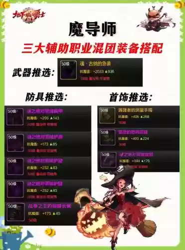 穿戴辅助装备的任务打什么图插图