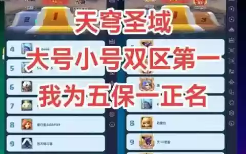 天穹争霸阵容