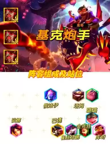 幻境炮手阵容插图1