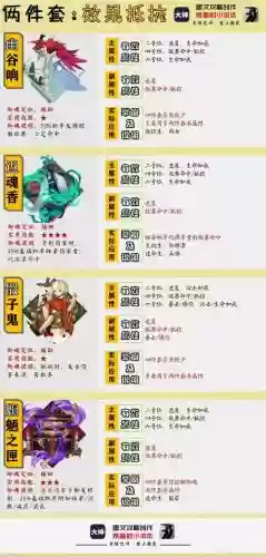 阴阳师御魂9层30级攻略插图1