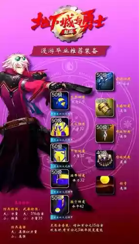 漫游装备展示插图1 漫游装备展示插图1