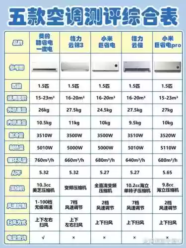 m1l省电攻略插图