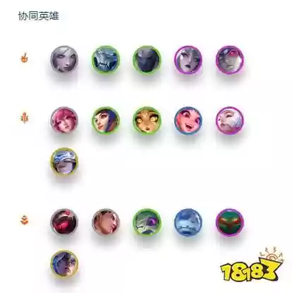 俄洛伊技能加点主什么插图1