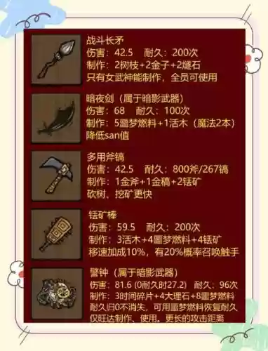 饥荒联机版武器新手插图 饥荒联机版武器新手插图