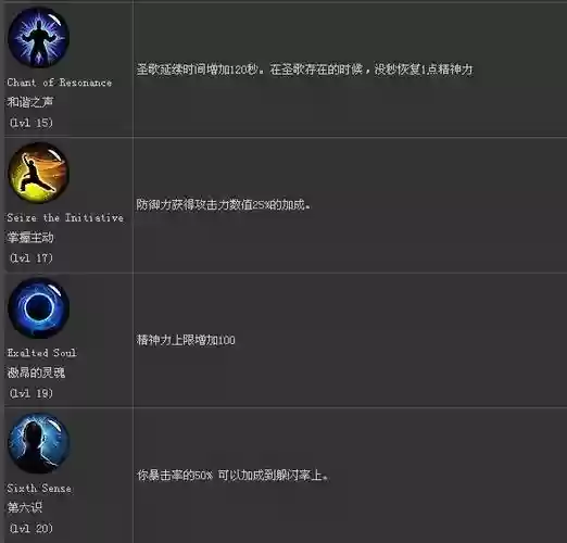 暗黑三法师需要什么技能插图