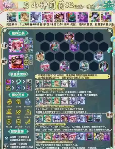 四叶草莉莉阵容搭配插图