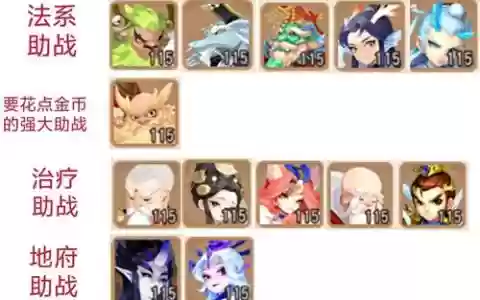 化生寺阵容
