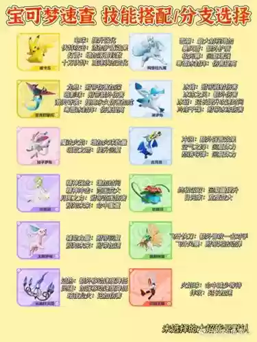 宠物小精灵群攻技能好插图1
