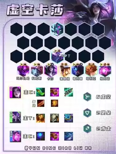 虚空斗技阵容插图