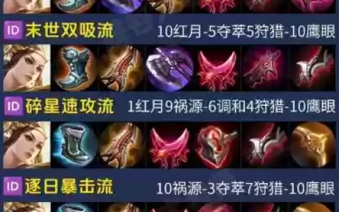 手游周瑜虞姬装备升级