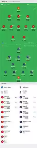 足球622阵容插图