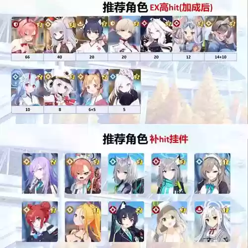 蓝v阵容搭配插图