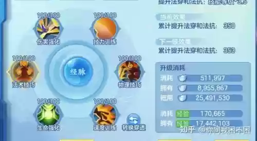 梦幻神武技能详解插图1 梦幻神武技能详解插图1