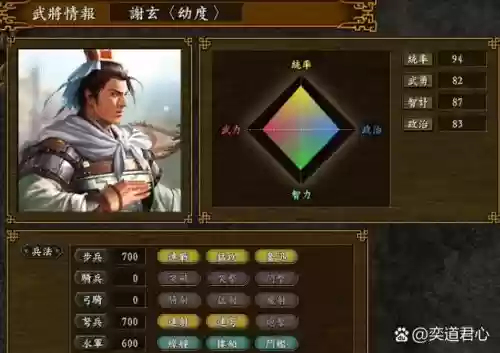 三国志9新武将登录攻略插图
