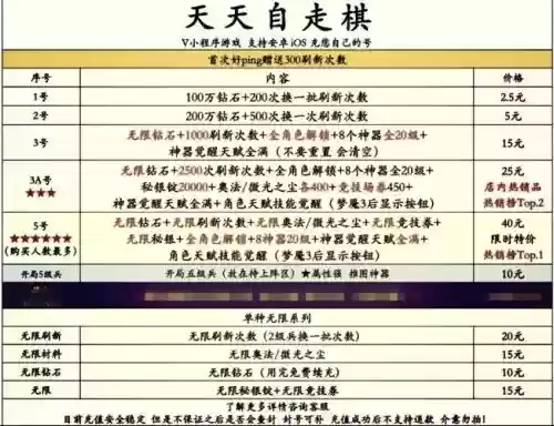 lol自走棋全攻略插图1