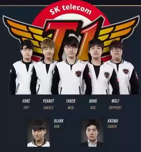 skt出场阵容插图1