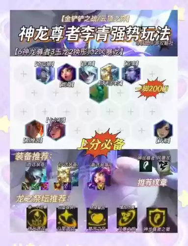 李青奶妈阵容搭配_1插图 李青奶妈阵容搭配_1插图