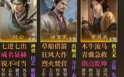 拉诸葛阵容