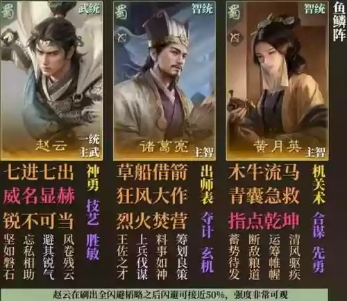 拉诸葛阵容插图